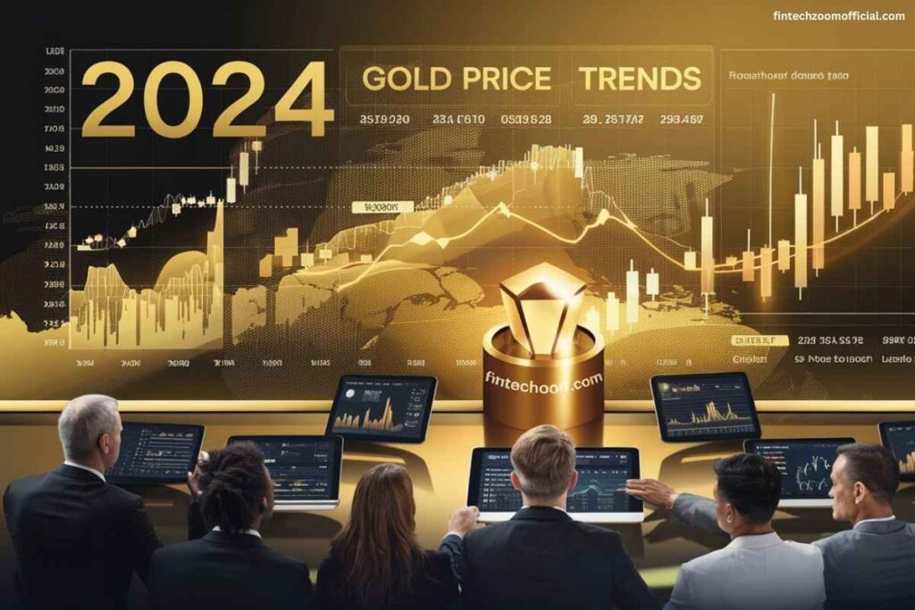 gold price fintechzoom