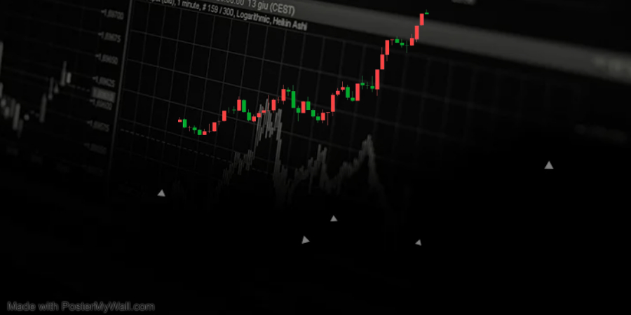 fintechzoom amc stock