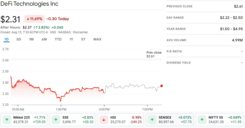 DEFTF Stock